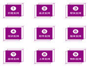 加盟雅菲壁布9大招商政策，經(jīng)銷商大呼絕了！