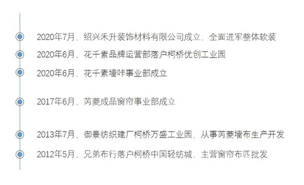 花千素軟裝怎么樣？